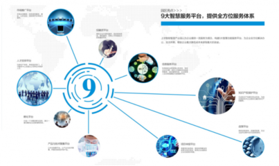 灣區(qū)核心 樂(lè)從國(guó)資聯(lián)手美的置業(yè)，共筑三龍灣建設(shè)技術(shù)新高地
